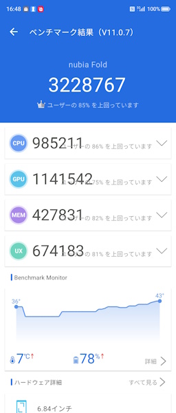 nubia FoldのAnTuTuの最高スコア