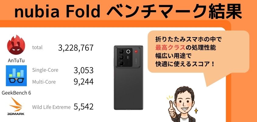 nubia Fold ベンチマーク、nubia Fold antutu nubia Foldのベンチマーク結果まとめ