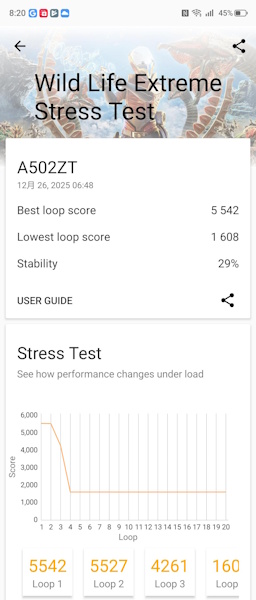 nubia Fold ベンチマーク、nubia Fold antutu nubia Foldの3Dmarkの最高スコア