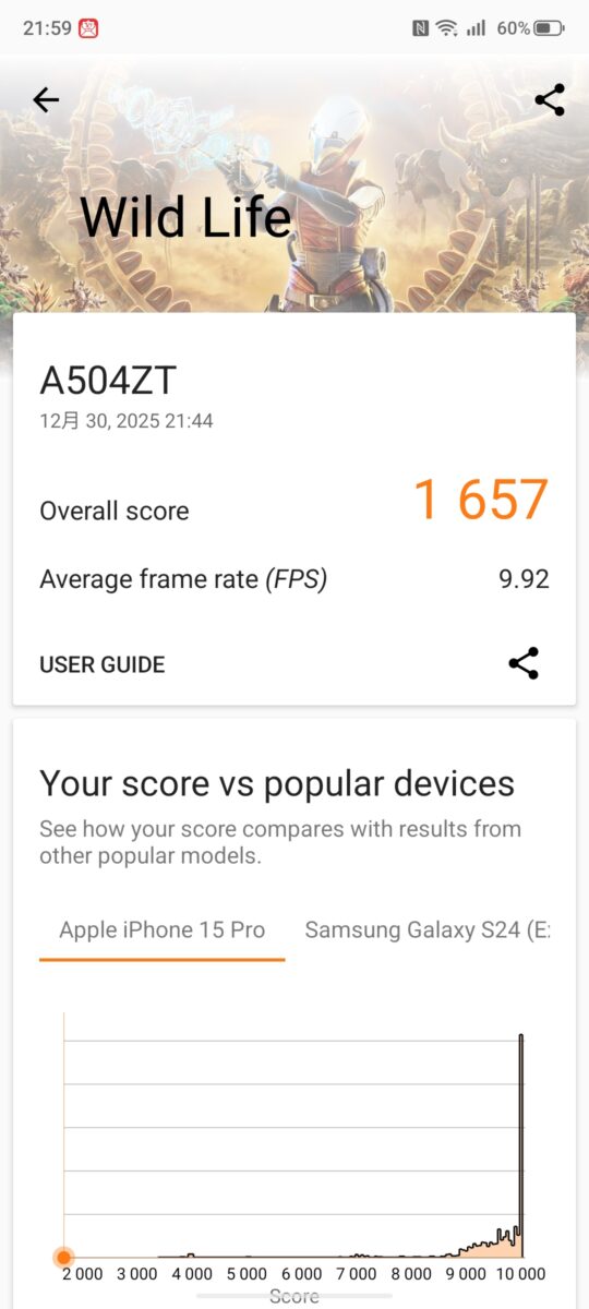 | モバイル比較レビュー.jp
