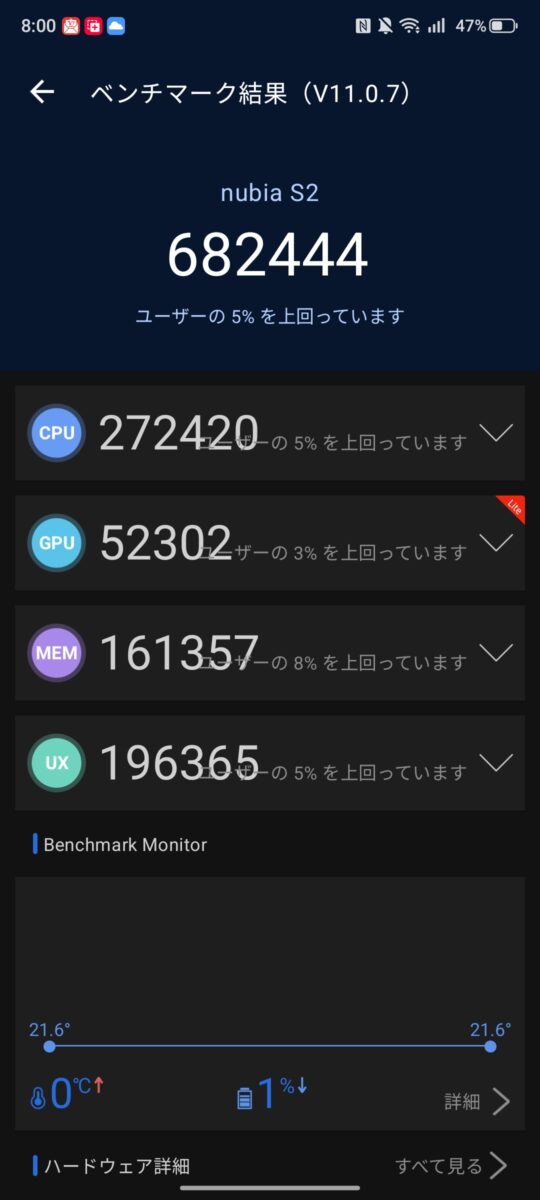 | モバイル比較レビュー.jp